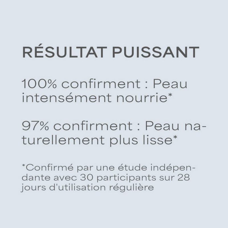 Masque Anti-rides à la Coenzyme Q10 - Basis Sensitiv